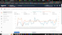 setup amazon fba PPC campaign optimize amazon sponsored ads