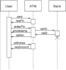 create non ai user stories, ac, and flows for your product