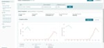 be your amazon dropshipping virtual assistant