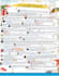 managed social media channels