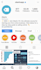 be your instagram content manager