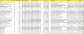 make contact list, google map data scraping, data scraper, contact info