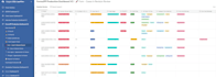 build and set up a custom airtable database with automation
