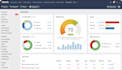 profitable keyword research for SEO and competitor analysis for top ranking