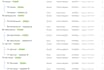 setup facebook pixel conversion API ios14 update server side tracking with GTM