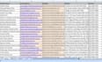 do yellow pages data scraping with emails