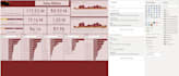 turn your raw data into an impressive dashboard
