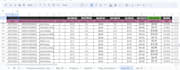 be your expert walmart and amazon 2step dropshipping automation wfs assistant