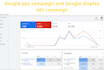 setup effective google ads, ppc campaign, and display ads campaign