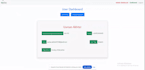 convert html to dynamic PHP mysql website with admin panel