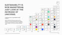 design a professional presentation in 24hrs with keynote,powerpoint
