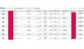 do facebook ads campaign, instagram ads and fb advertising
