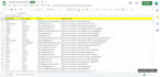 do targeted b2b linkedin lead generation