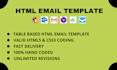 design HTML email template, responsive email template