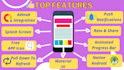 convert website to android app just in 1 day