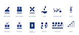make a signage designe