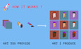 generate your nft art variations, with metadata and json files