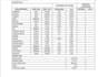 do b2b lead generation, data entry,property research