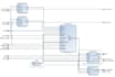 do verilog, fpga designing