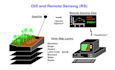 do your gis and remote sensing assignments with accuracy
