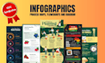 mental health carousels, instagram infographics or posts