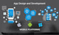 develop 2d 3d unity game development, mobile game app