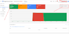 fix google merchant center suspension, misrepresentation, and feed issue