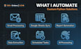 automate your repetitive tasks with python and ai