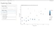 do interactive r shiny dashboard development or bug fixing