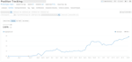 be your SEO strategy consultant