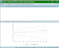 do data analysis using eviews, spss, SAS, nvivo, megastat, excel