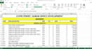 do electrical lighting, power and low voltage takeoff and estimation