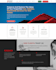 do any wordpress theme customization