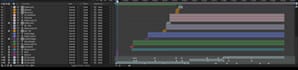 create a project template for your video and animation