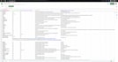 do data entry data management and data collection