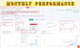 do complete white hat monthly off page SEO backlink services