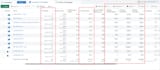 create shopify facebook ads meta fb ad campaign advertising instagram marketing