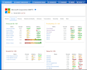 develop professional web app using cutting edge technologies