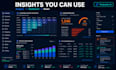 do data analysis, visualization and predictive modeling in python