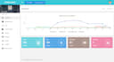 develop dynamic classified web application