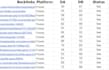 forum backlinks by posting in high authority threads manually