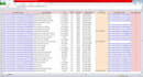 find valid leads and accurate info from various industries