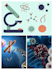 help you in chemistry, biology, cell biology, molecular biology, and physics