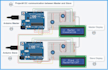 arduino programming in arduino ide