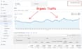 improve your keywords ranking by white hat SEO practices