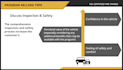 convert powerpoint slides to online interactive scorm course