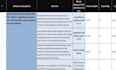 do any form of data entry work