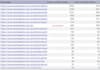 optimize onpage SEO, website onsite optimization rankmath, yoast