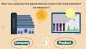 create custom 2d explainer video