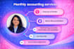do accounting and bookkeeping services for your business